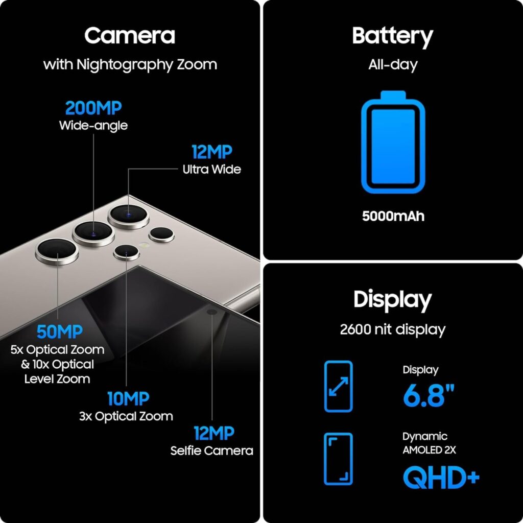 SAMSUNG Galaxy S24 Ultra 5G